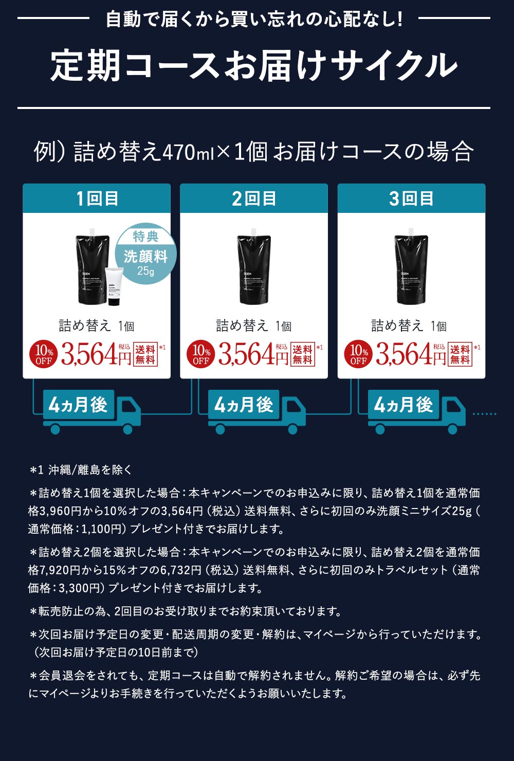 既にシャンプーを試したことがある方限定！初回プレゼント付き定期コース