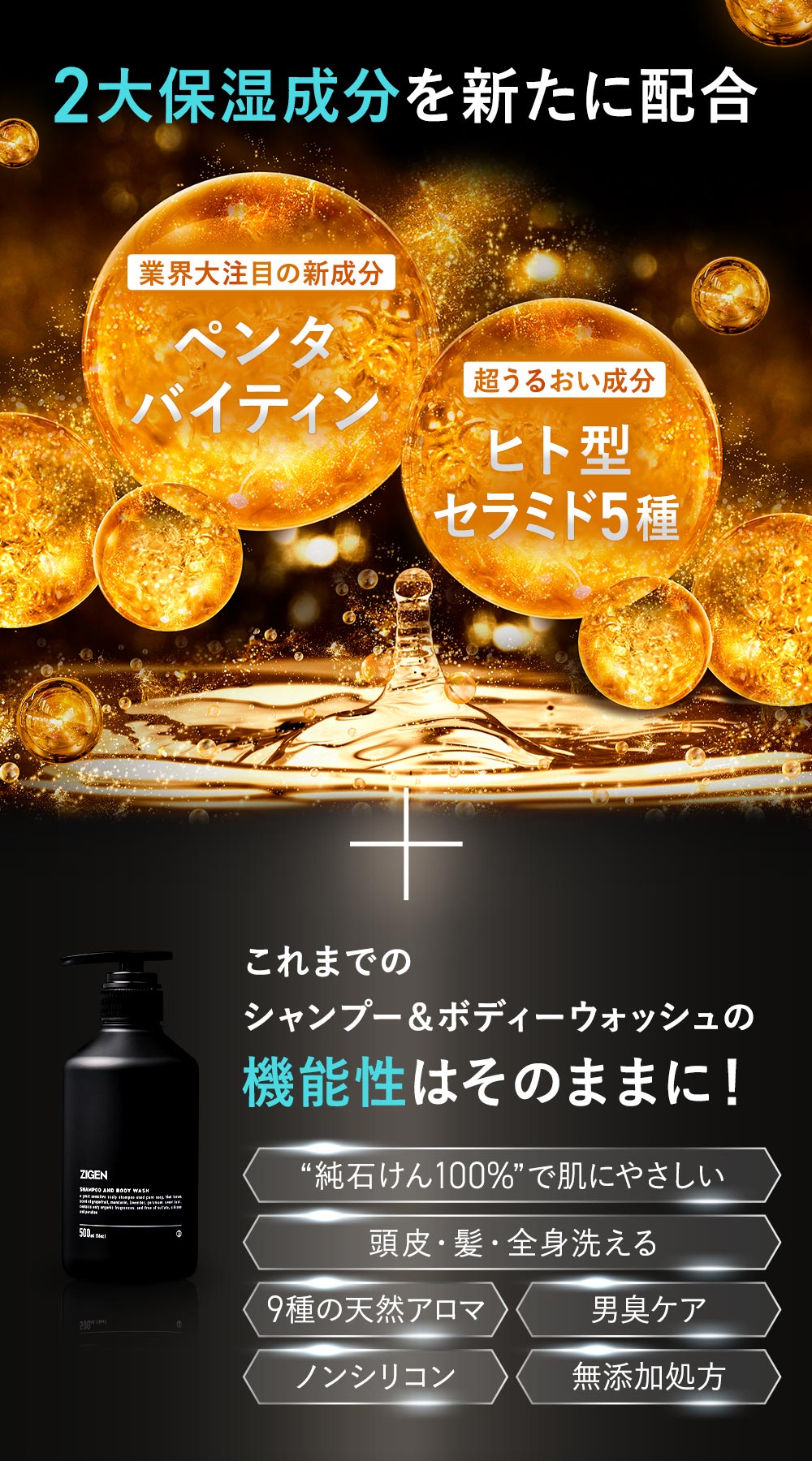 2大保湿成分を新たに配合