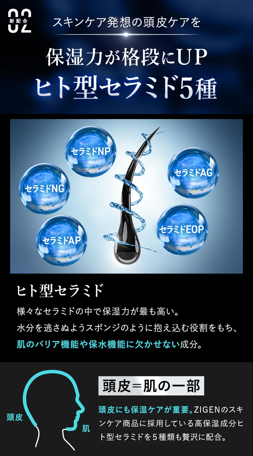 ペンタバイティン配合だと最大55％減少