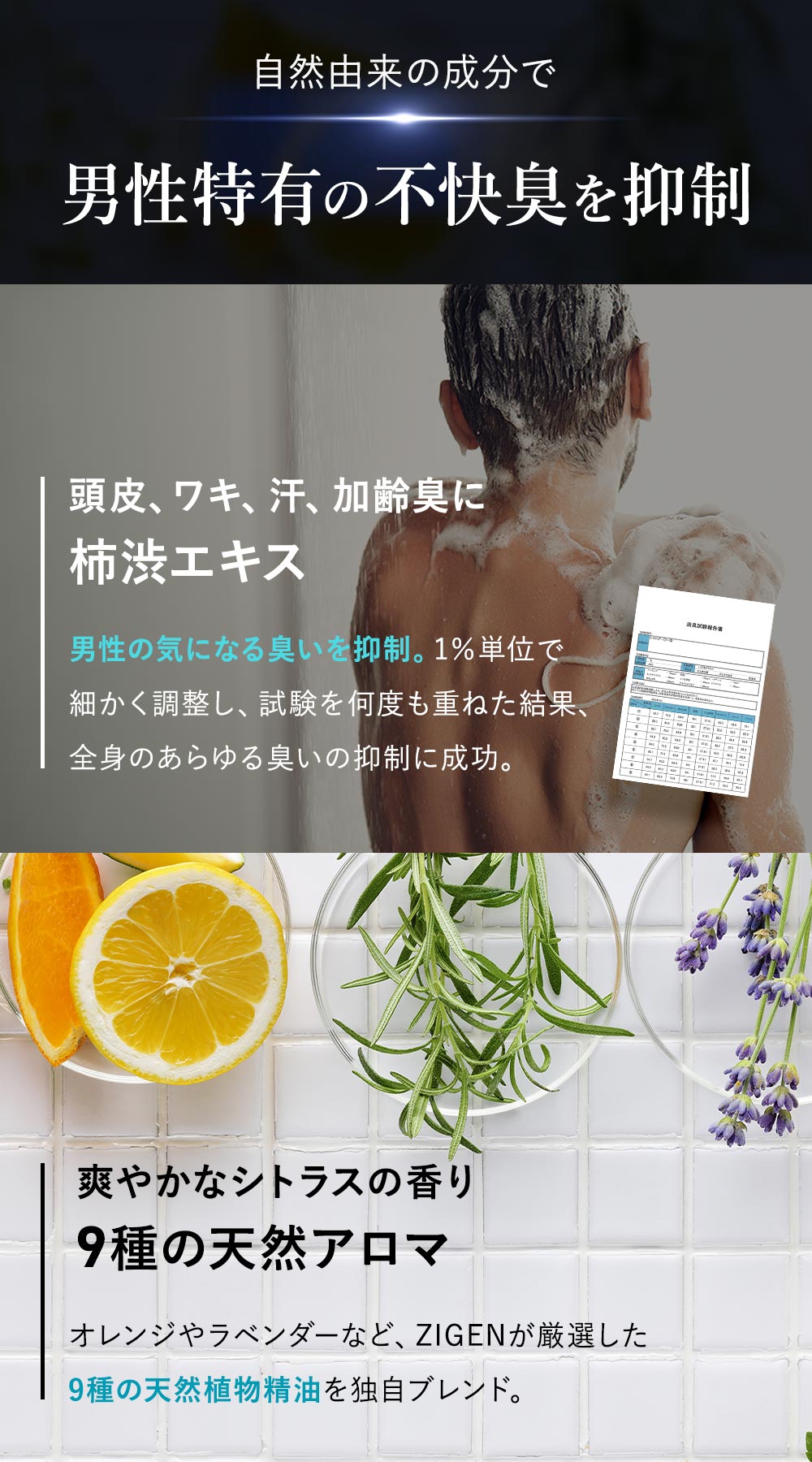男性特有の不快臭を抑制
