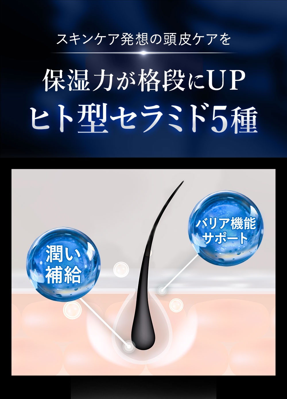 ペンタバイティン配合だと最大55％減少