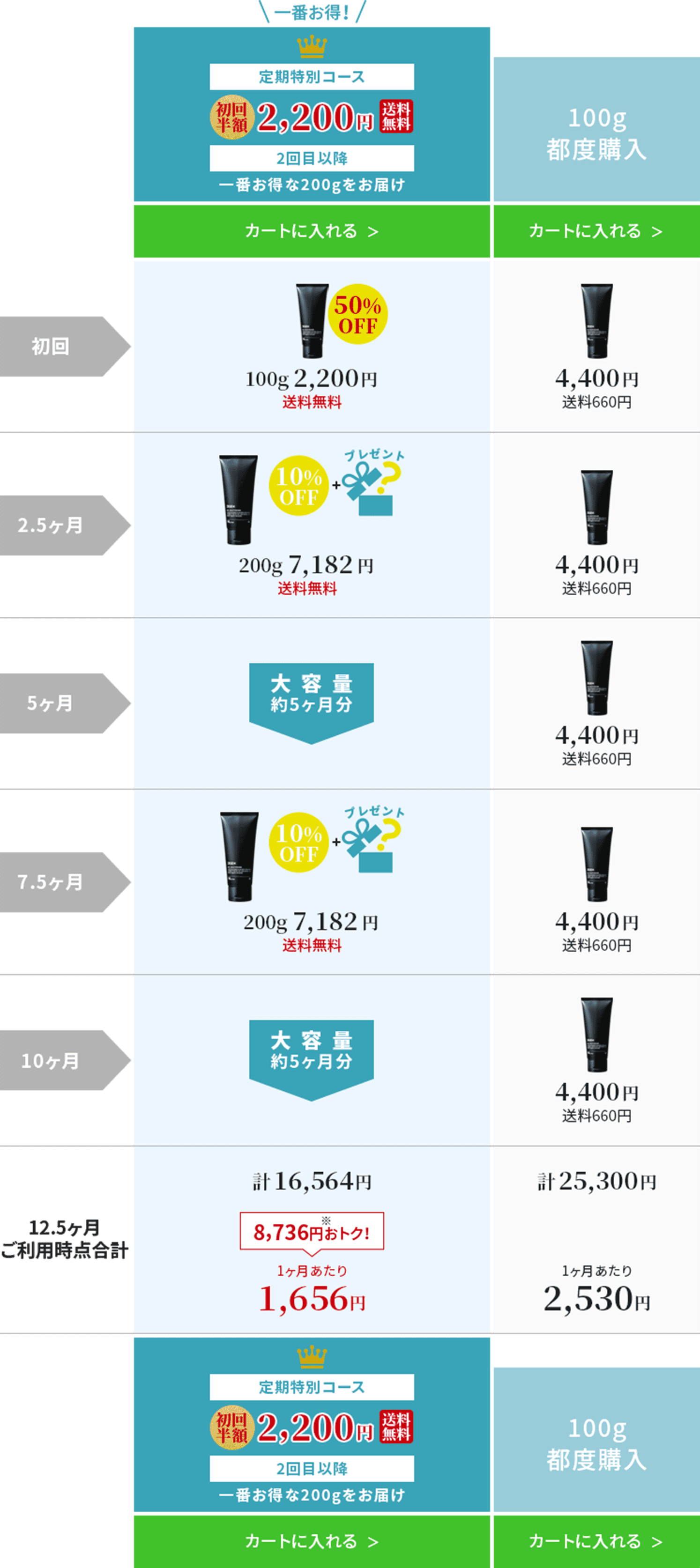 料金イメージ