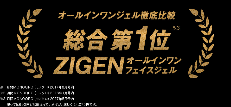 月間MONOQROオールインワンジェル徹底比較 総合第1位