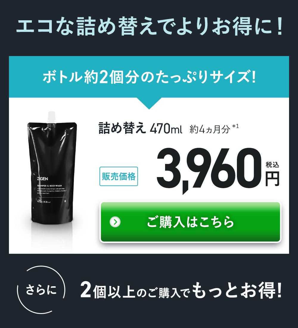 ZIGEN オールインワンスカルプシャンプー　詰め替えはこちら