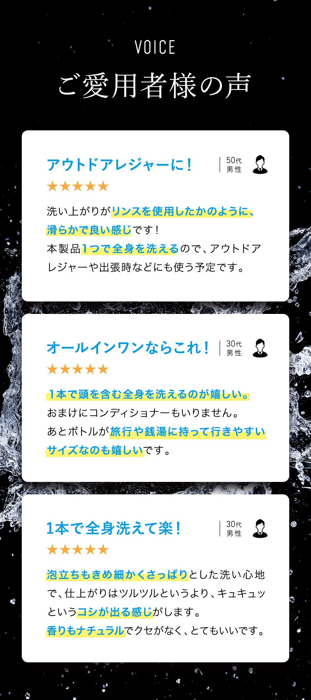 ご愛用者様の声「洗い上がりがリンスを使用したかのように滑らか！本製品１つで全身を洗えるので、アウトドアレジャーや出張時などにも使う予定です。」「１本で頭を含む全身を洗えるのが嬉しい。おまけにコンディショナーもいりません。あとボトルが旅行や銭湯に持って行きやすいサイズなのも嬉しい。」「泡立ちもきめ細かくさっぱりとした洗い心地で、仕上がりはツルツルというより、キュキュッというコシが出る感じ。香りもナチュラルでクセがなく、とてもいいです。」