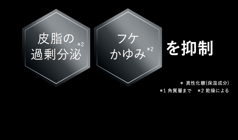 皮脂の過剰分泌やフケ・かゆみを抑制