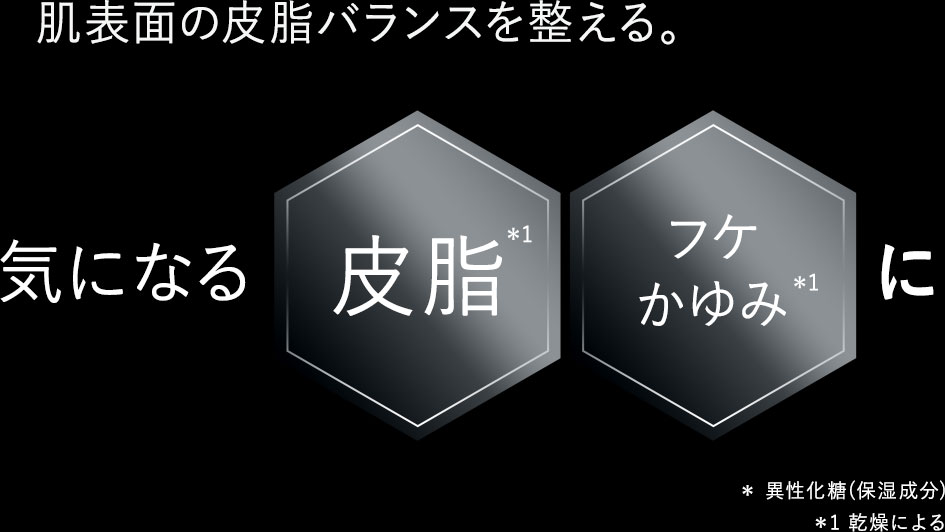 皮脂の過剰分泌やフケ・かゆみを抑制