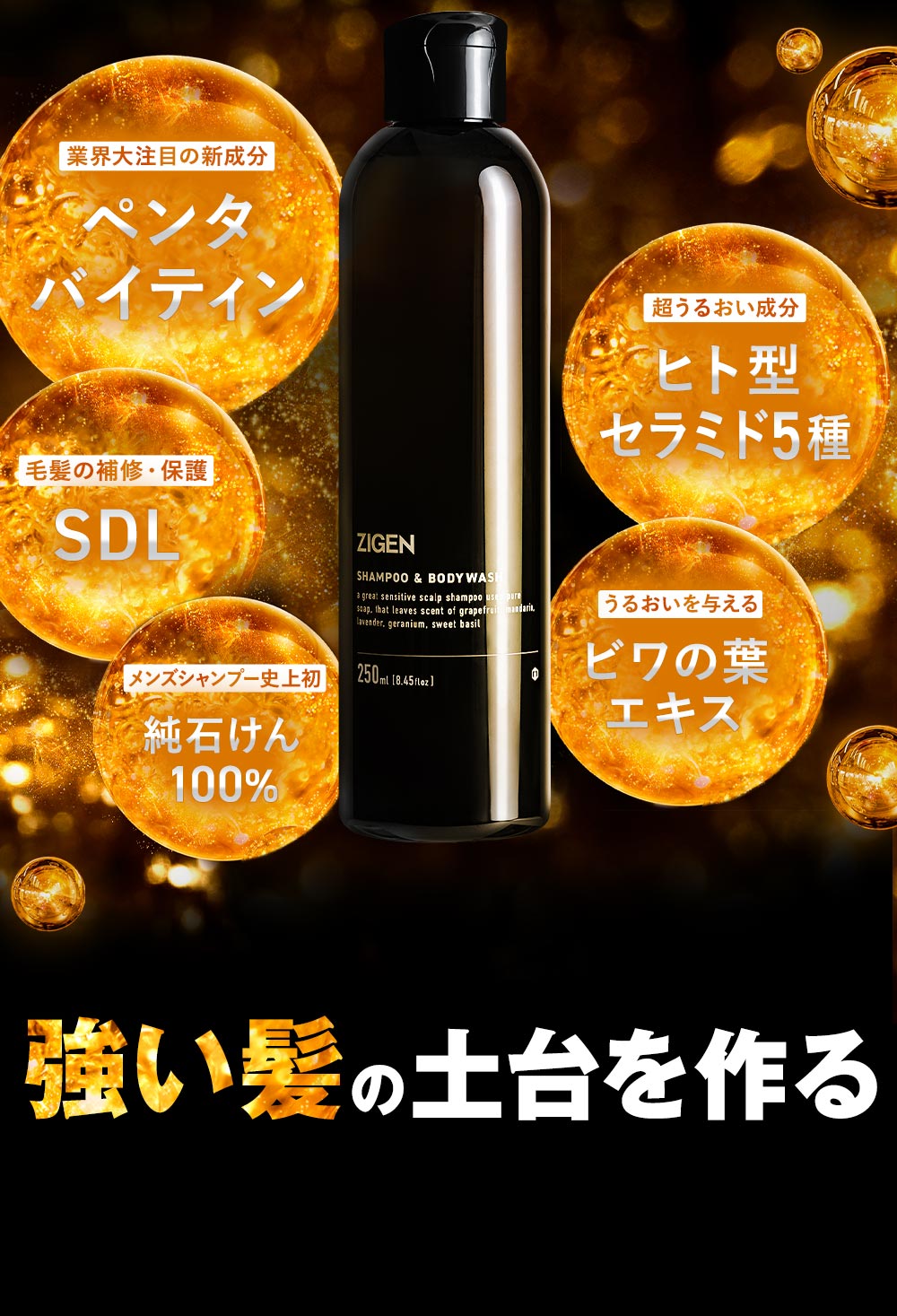 業界大注目の成分「ペンタバイティン」、保湿成分「ヒト型セラミド5種」、毛髪補修・保護「SDL」、メンズシャンプー史上初純石鹸100％、成長サポート「ビワ葉エキス」で強い髪の土台を作る