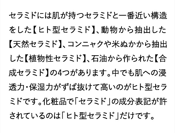 肌への浸透力・保湿力がずば抜けて高いのがヒト型セラミドです