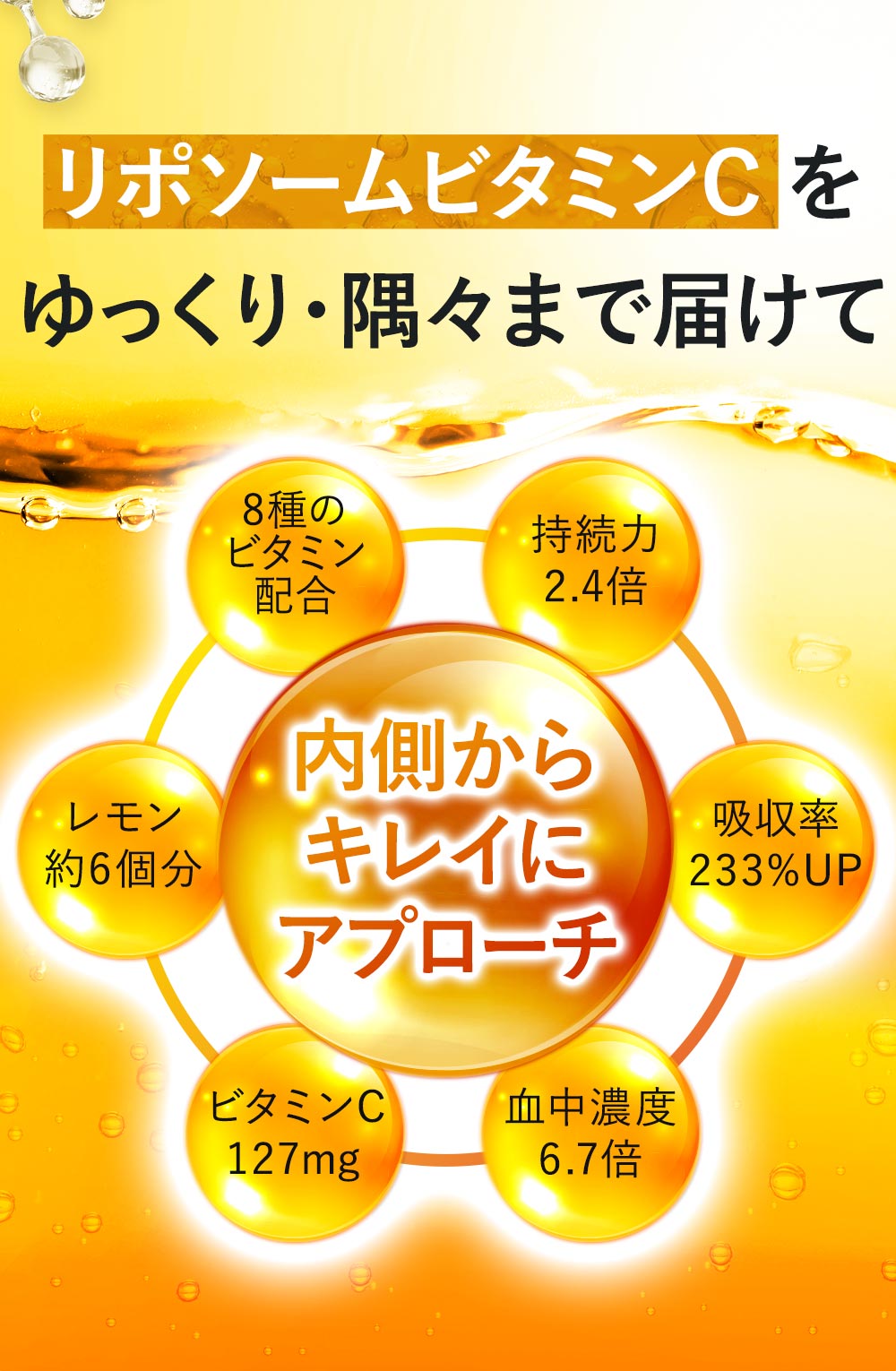 リポソームビタミンCをゆっくり確実に届けて内側からキレイにアプローチ