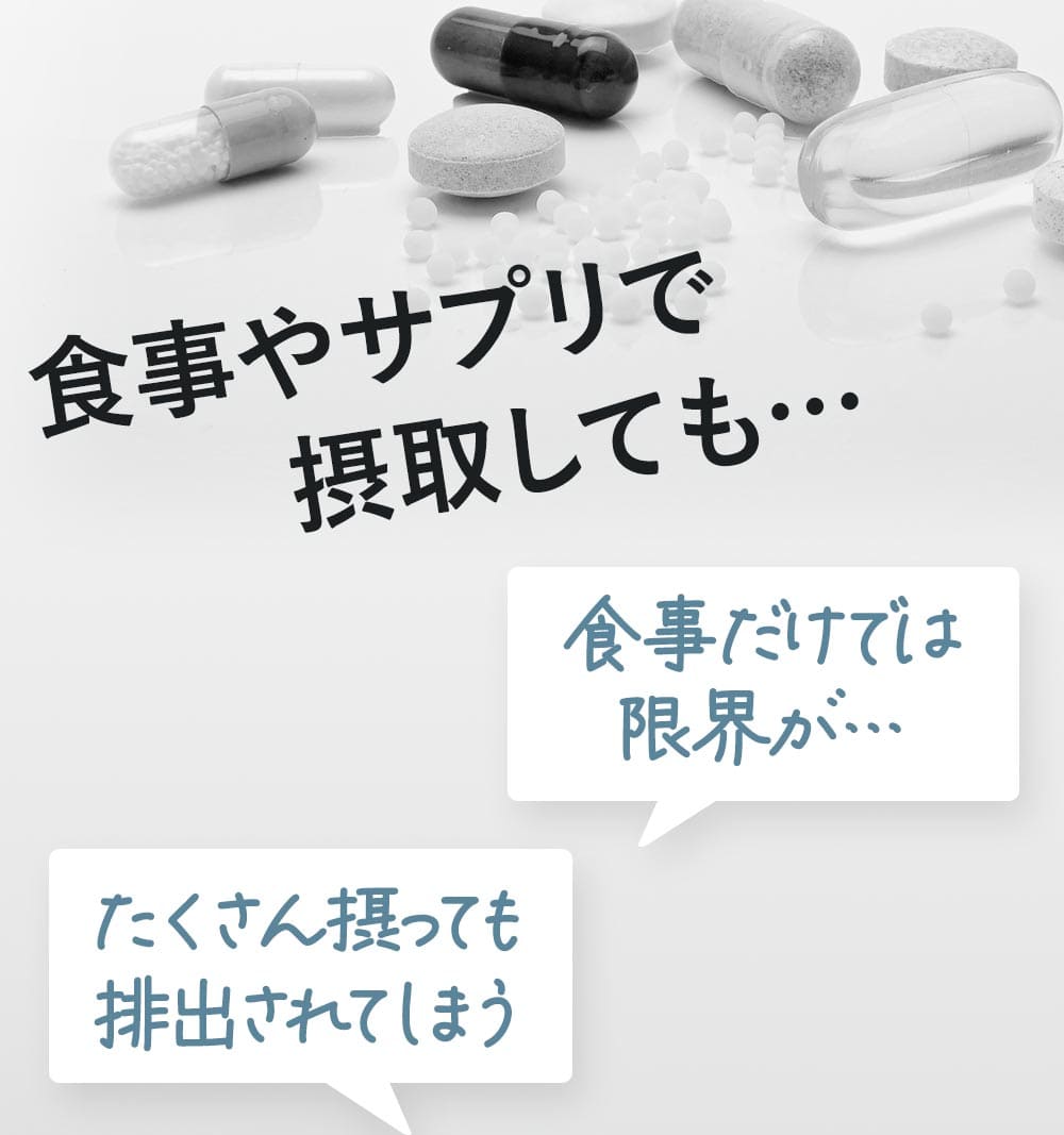 食事だけでは量に限界が…サプリで摂取してもすぐ排出される…