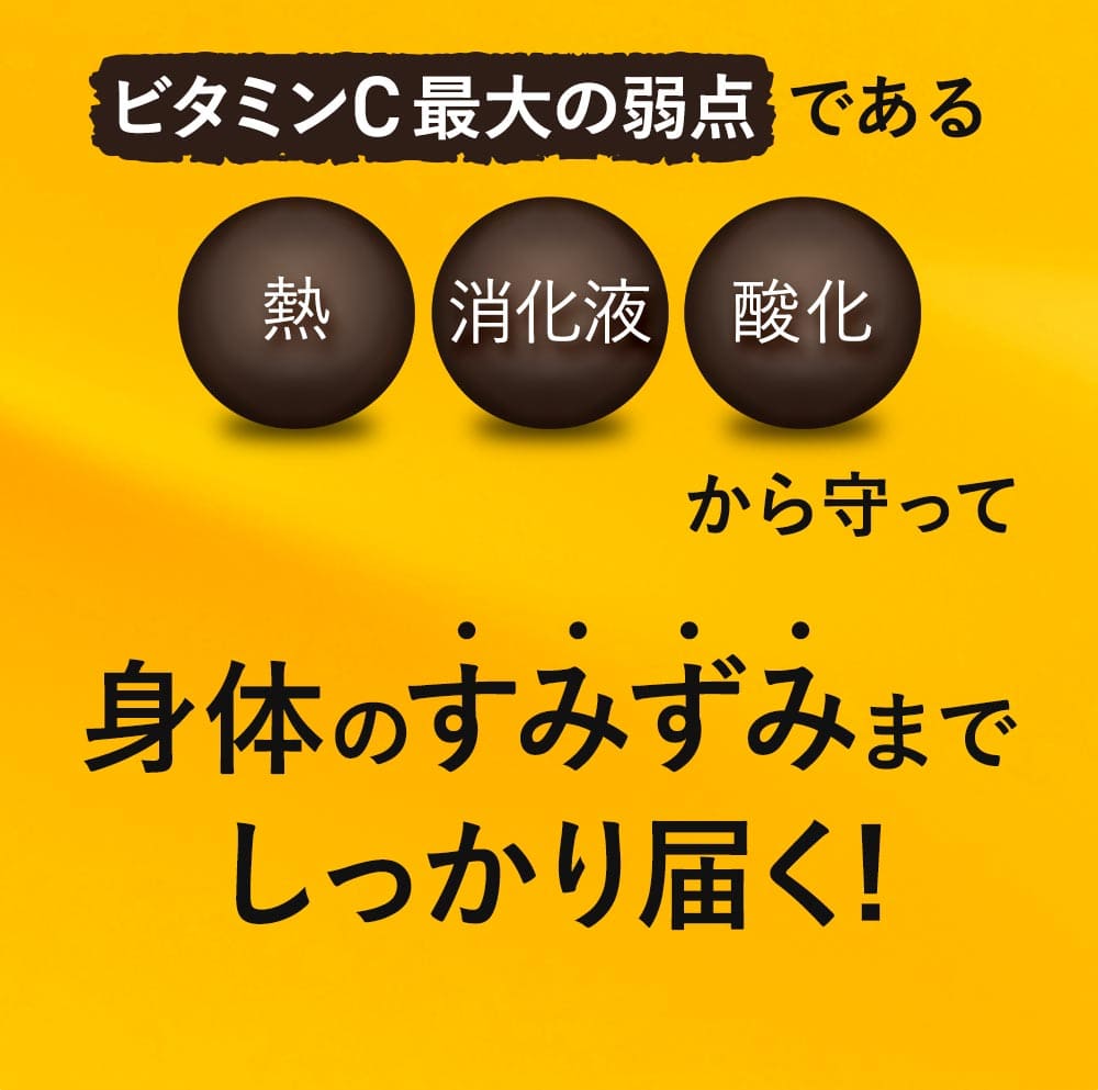 ビタミンC最大の弱点である熱・消化液・酸化から守ってすみずみまでしっかり届く