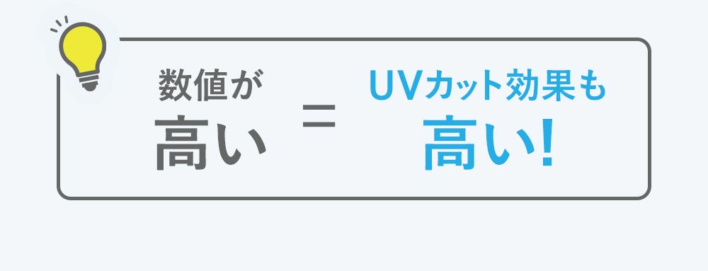 数値が高い＝UVカット効果も高い！