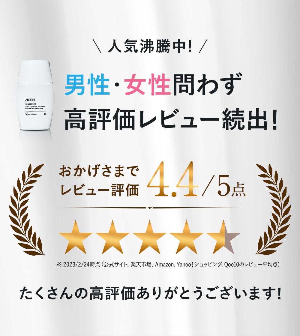 男性・女性問わず高評価レビュー続出！おかげさまでレビュー評価4.4点/5点中