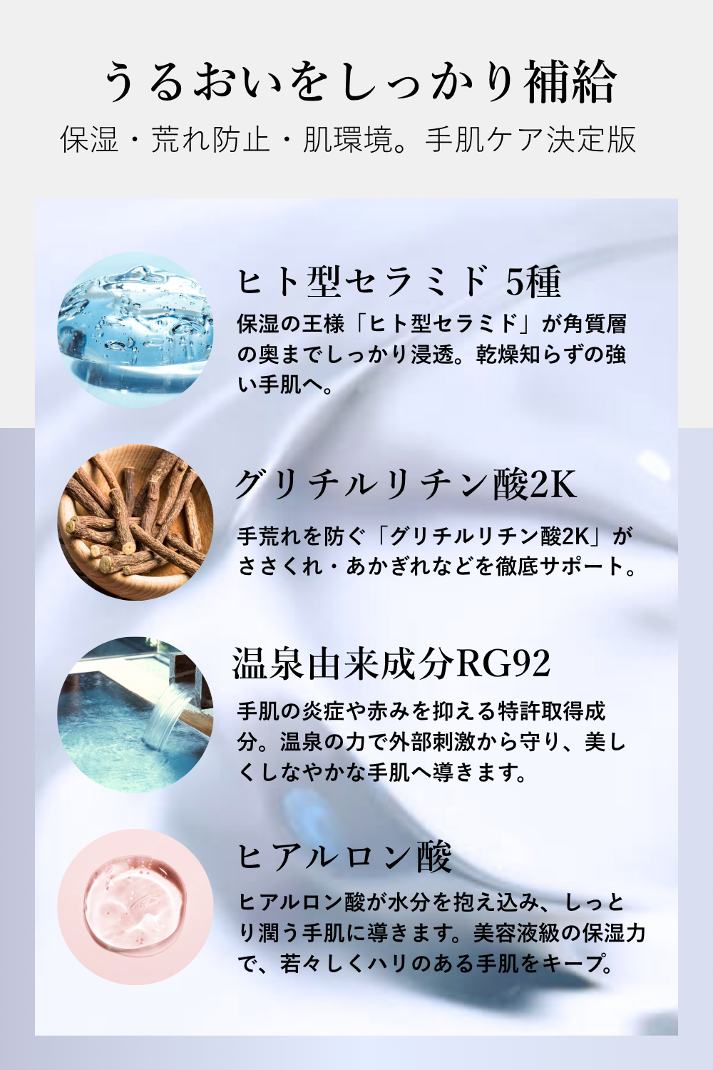 セラミド保湿ハンドジェル(ハンドクリーム)