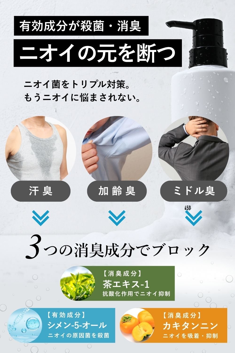 有効成分が殺菌・消臭。ニオイの元を断つ