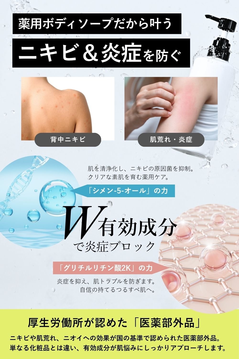 薬用ボディソープだから叶う。ニキビ&炎症を防ぐ