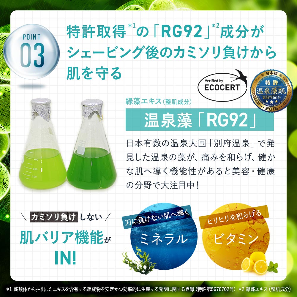 特許取得の「RG92」成分がシェービング後のカミソリ負けから肌を守る
