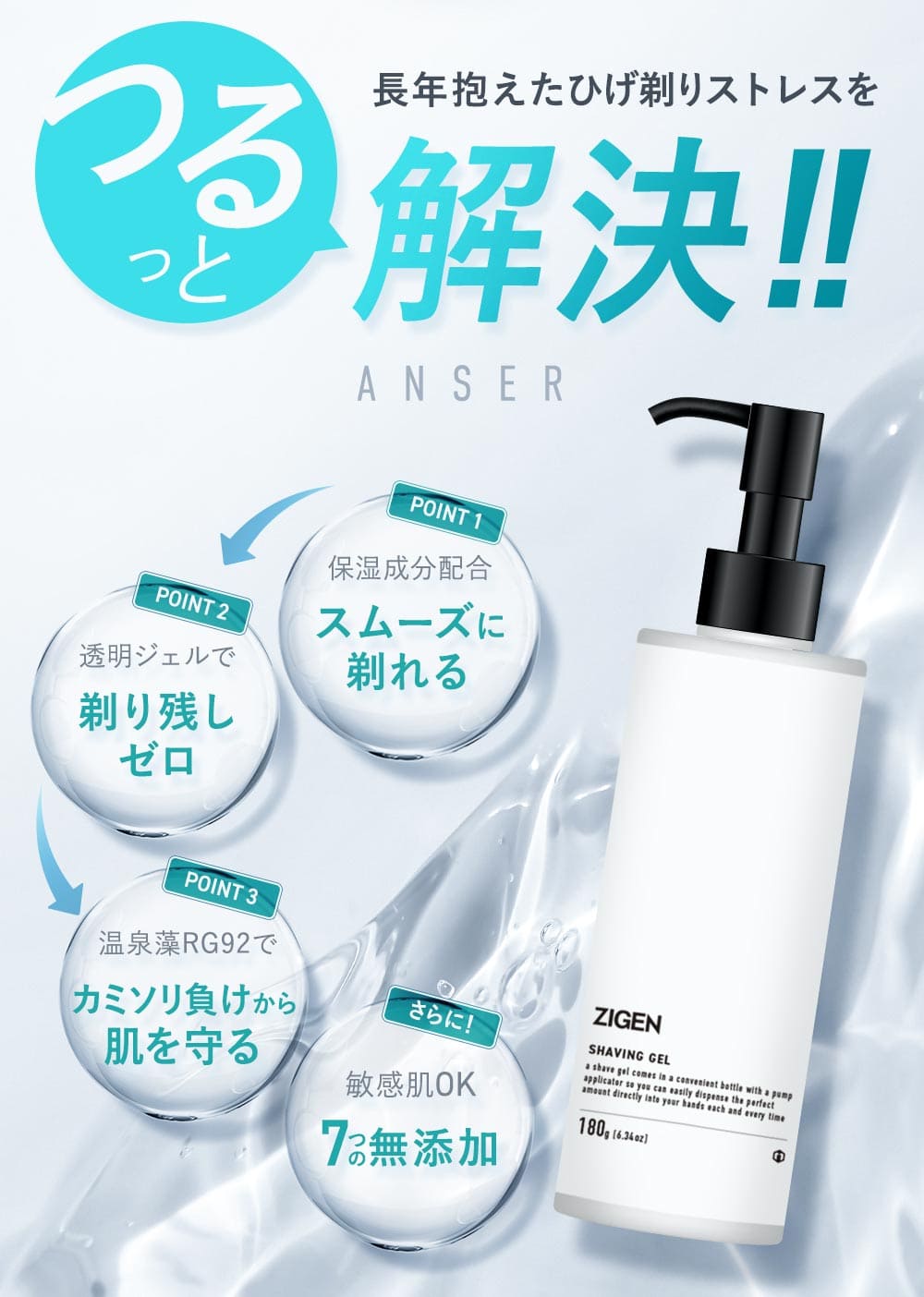 髭剃りで悩む男性へ、もうカミソリ負けに悩まないZIGENのシェービング